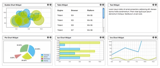 sDashboard-Simple-light-weight-Dashboard-framework-in-jQuery